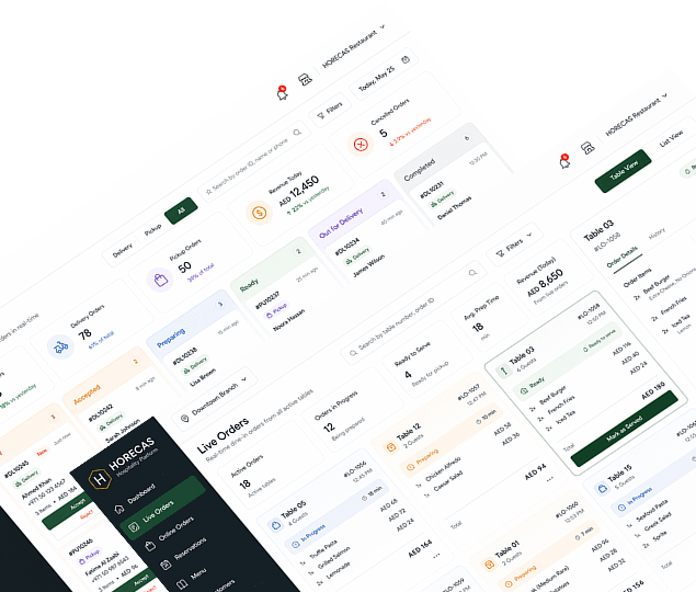 Horecas Dashboard Preview