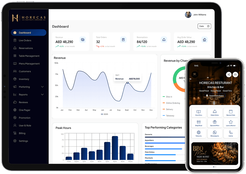HORECAS dashboard and guest one-pager mockups